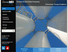 Tablet Screenshot of dovermei.com